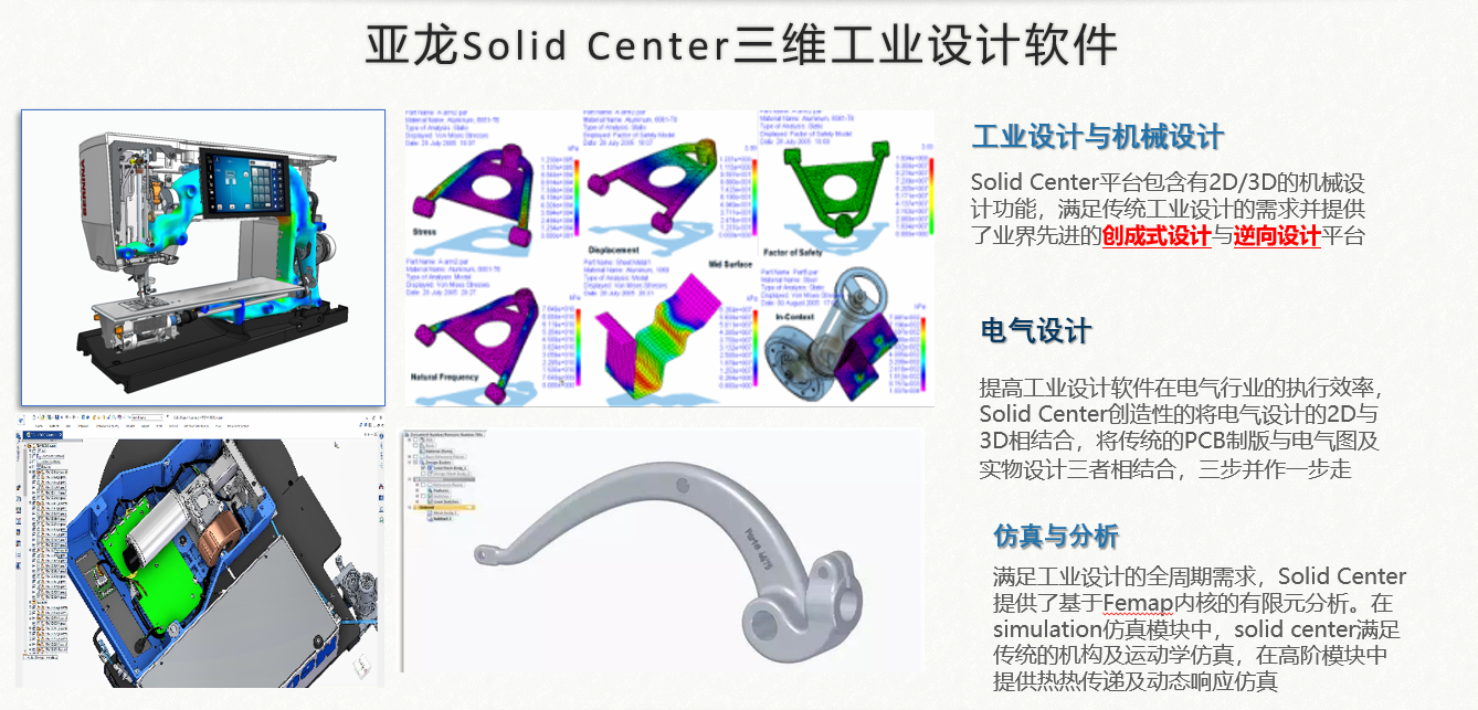 智能研发