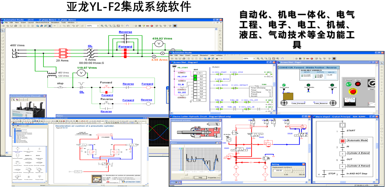 发密科工业集成技术软件